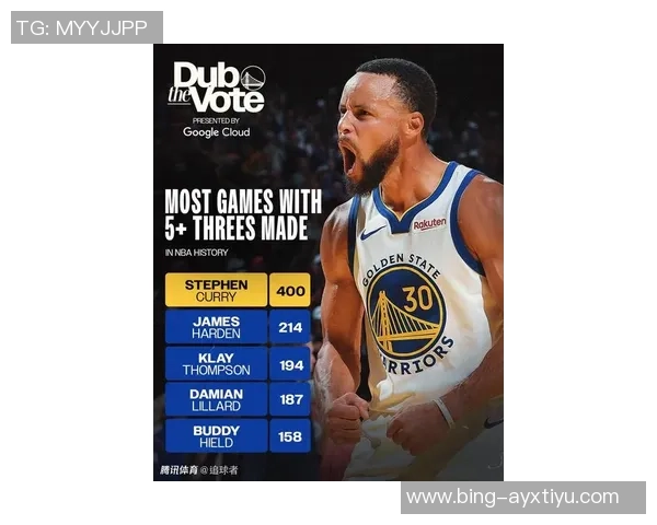 勇士队期待库里尽快复出本赛季缺阵期间战绩仅为2胜3负 勇士队期待库里尽快复出本赛季缺阵期间战绩仅为2胜3负